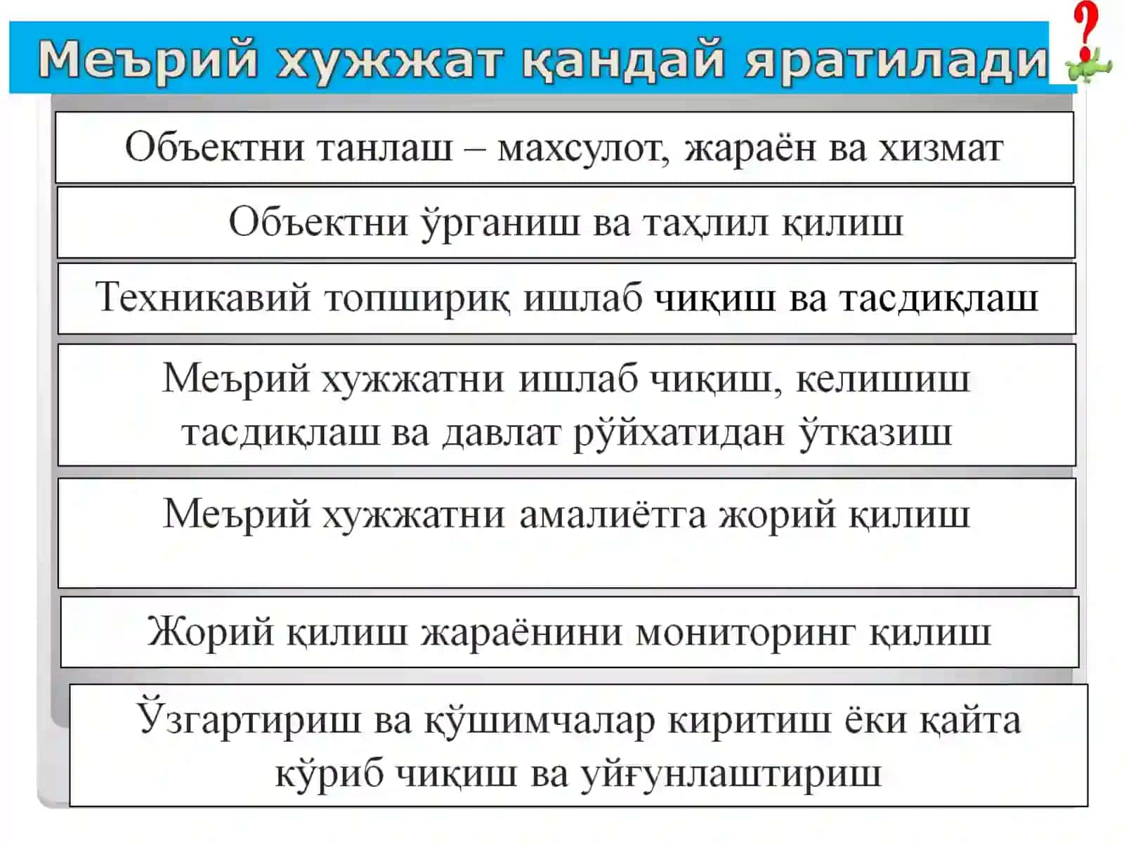 СТАНДАРТЛАРНИ ЛОЙИХАЛАРИНИ ИШЛАБ ЧИҚИШ 3