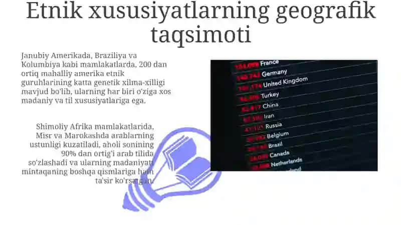 Dunyo axolisi.Axolining milliy etnik xususiyati 3