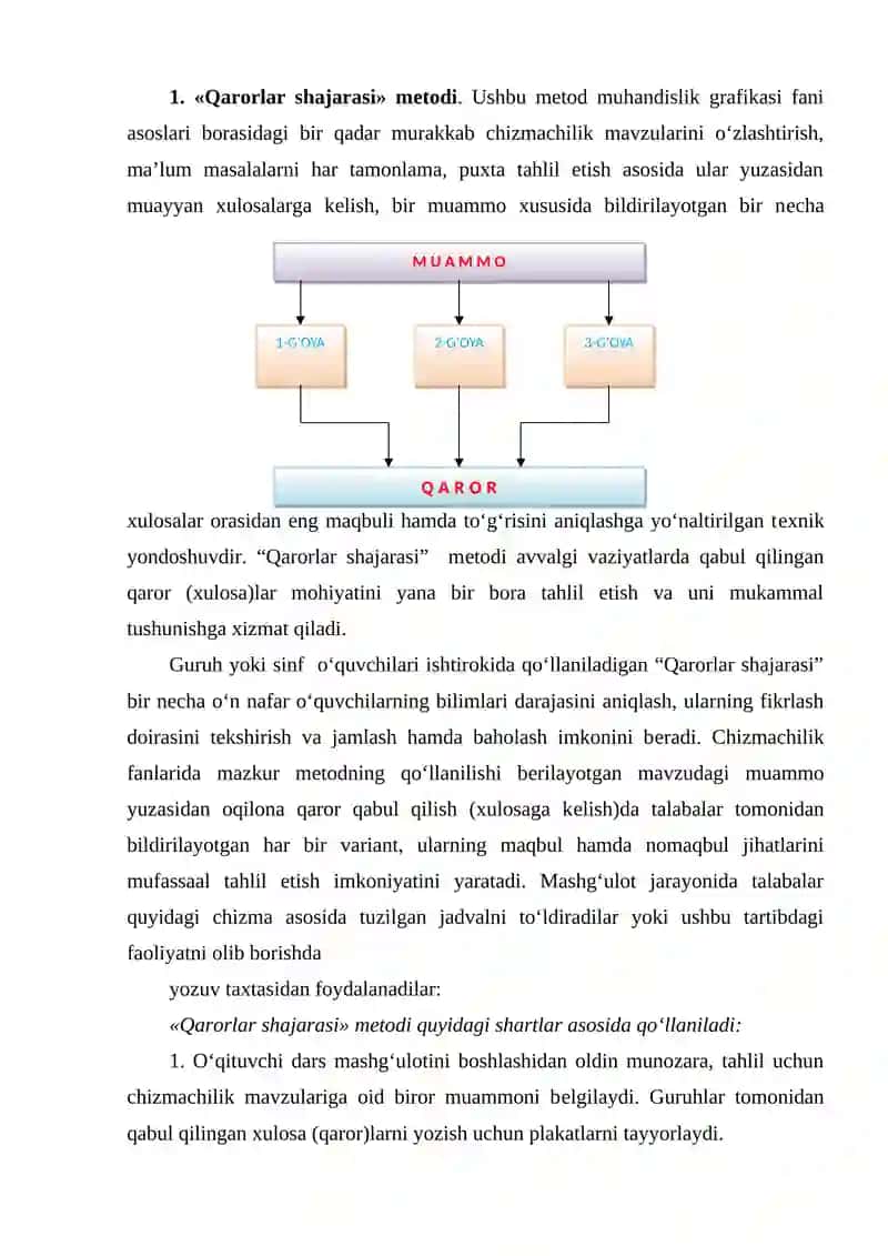 Tekhnologiya fanida ko'proq samara beradigan o'qitish shakllari 3