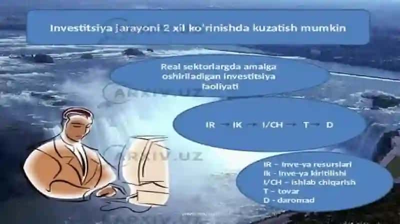 INVESTISIYALAR VA KAPITAL QIYMATI 3