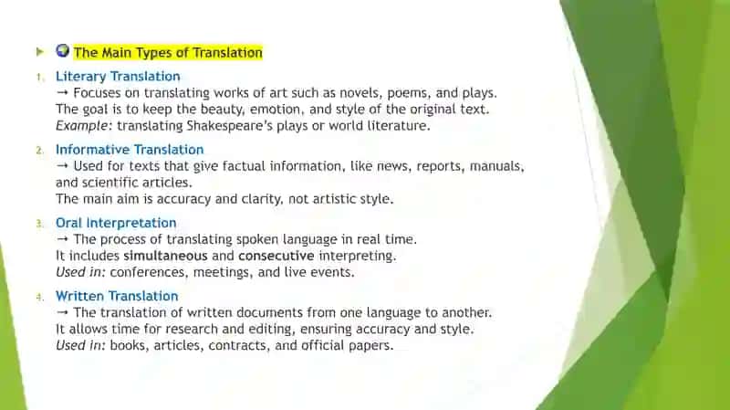 Concept of Translation 3