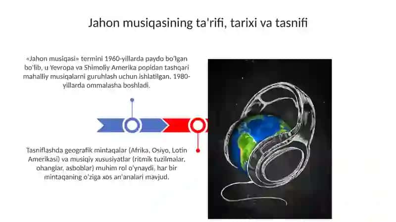 World music 3