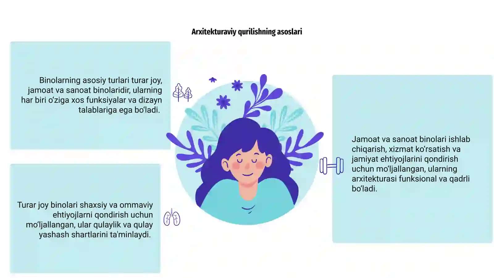 Arxitekturaviy qurilish 1 fanidan 3