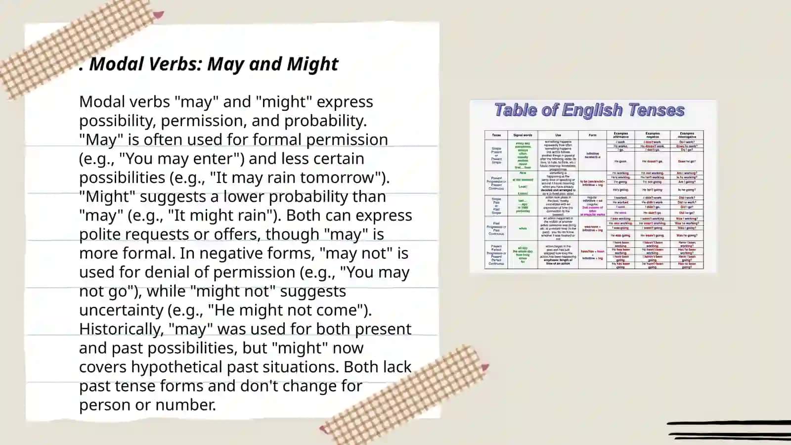 Grammar: May, might, possibility, must and have to (Grammar in use) 3