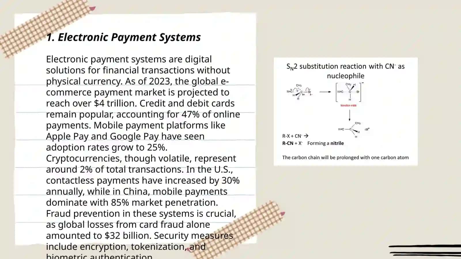 Electronic Payment Systems 3