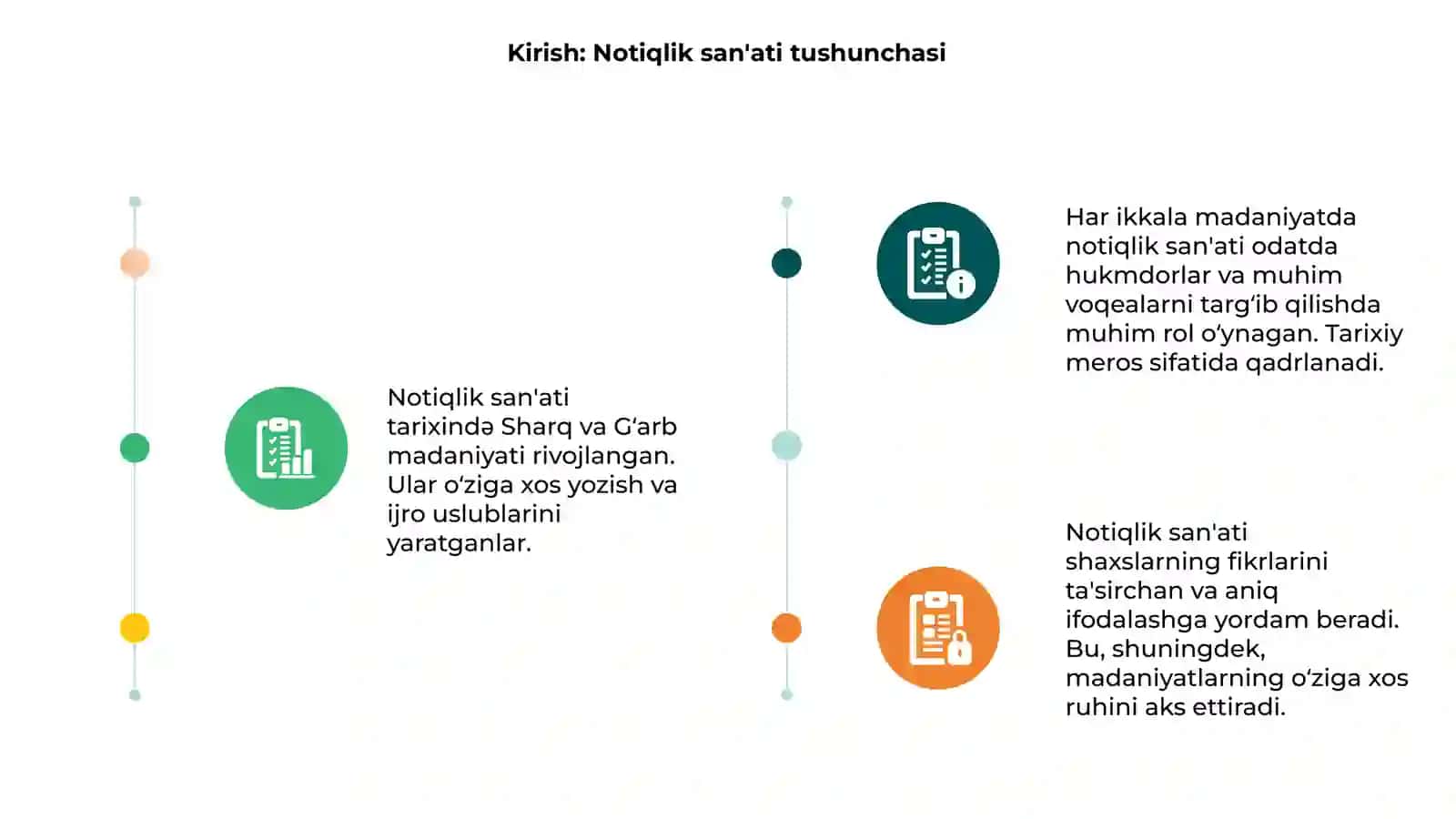 Sharq va Gʻarb madaniyati tarixida notiqlik san'atining oʻrni 3