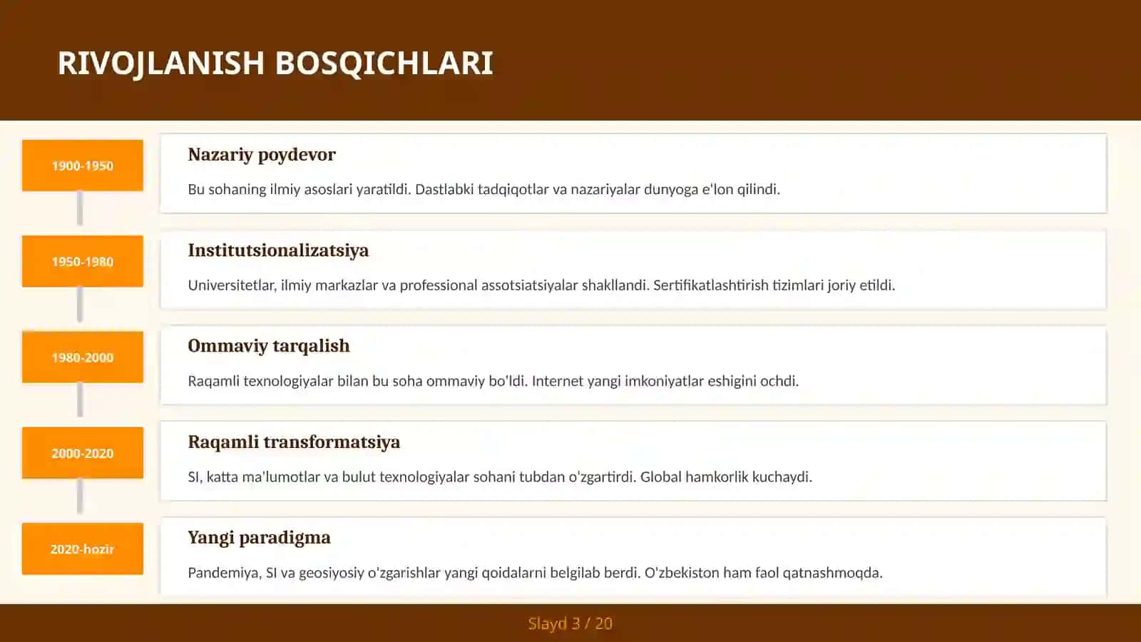 SO'G'DIYONA 3