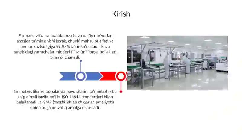 Farmastevtik ishlab chiqarishda bino va xonalarni toza xavo bilan ta’minlash 3