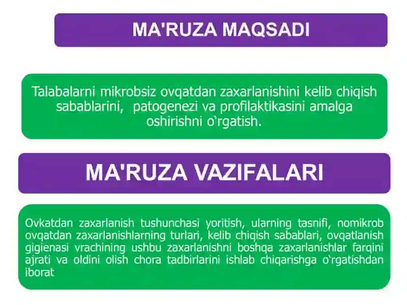 NOMIKROB TABIATGA EGA BOLGAN OVQATDAN ZAXARLANISH 3