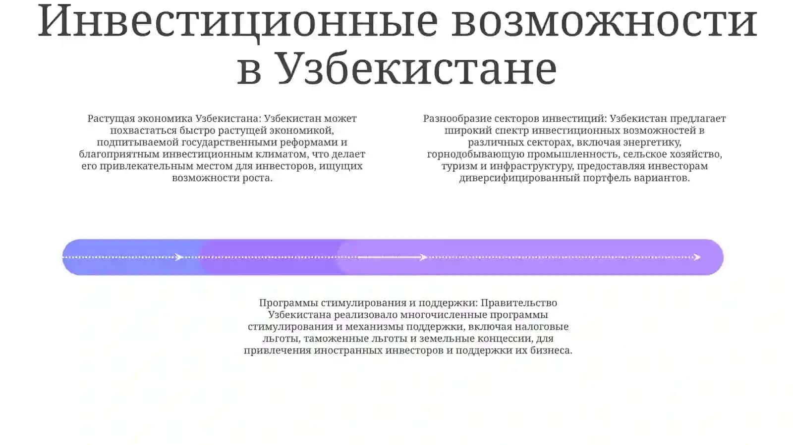 Узбекистан-Страна Больших Возможностей 3