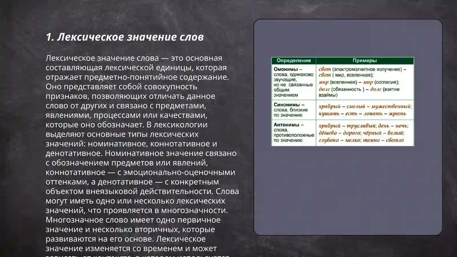 Лексическое богатство русского язика (синонимы,антонимы,омонимы, паронимы) 3