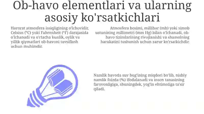 Ob-havo Elementlari va ularning Asosiy ko'rsatkichlari 3