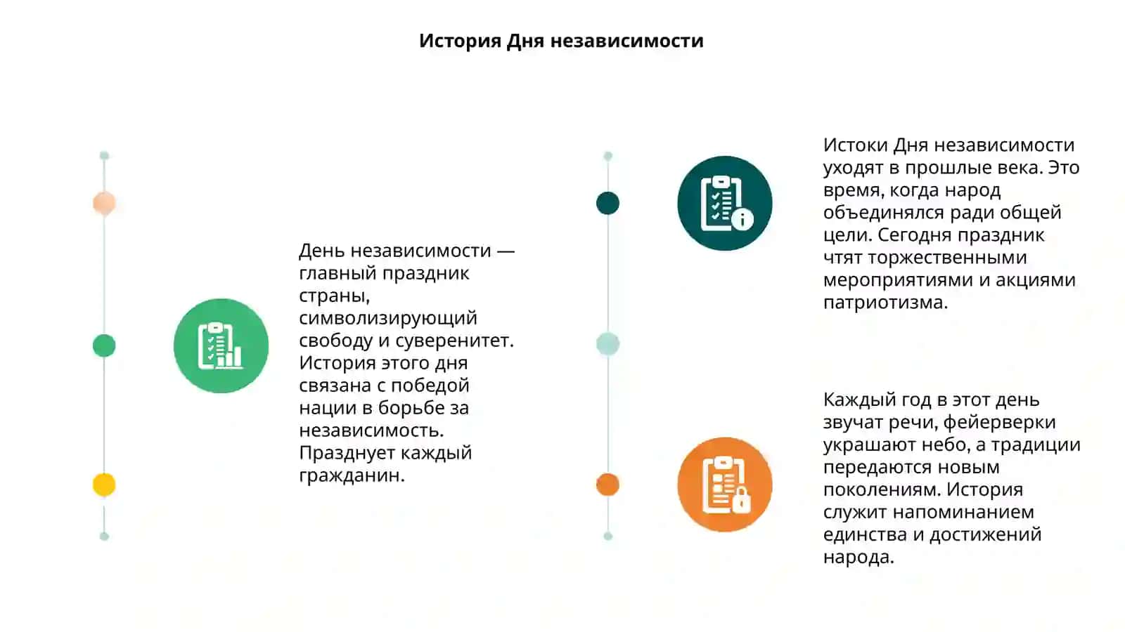 Ден независимости 3