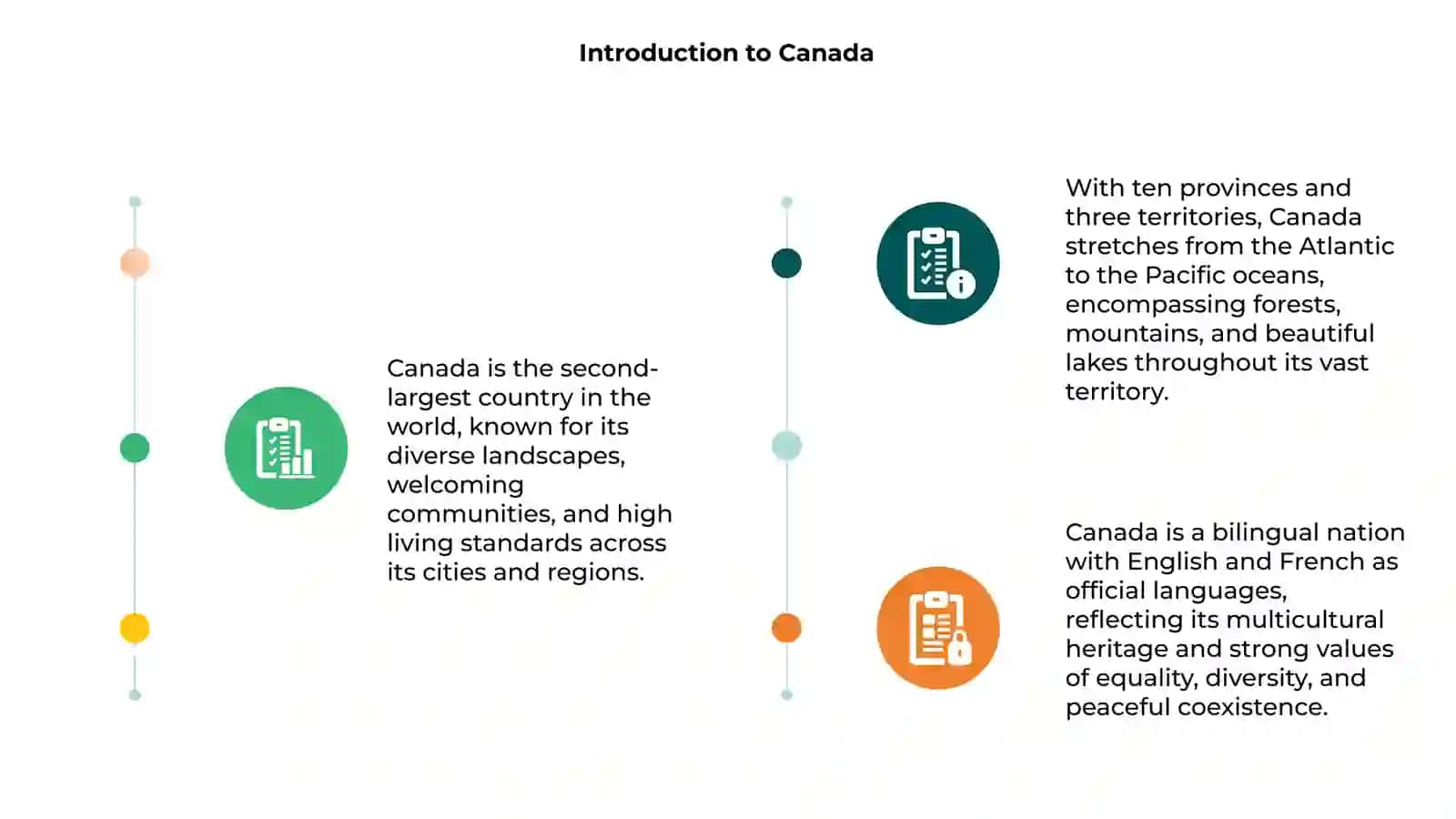 About Canada 3