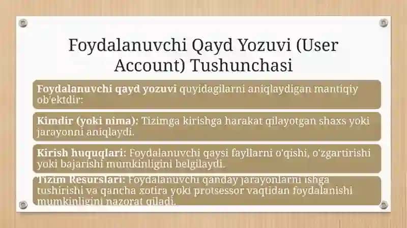 Linux Operatsion Tizimi Foydalanuvchi Qayd Yozuvi Nisozlashtartibi 3