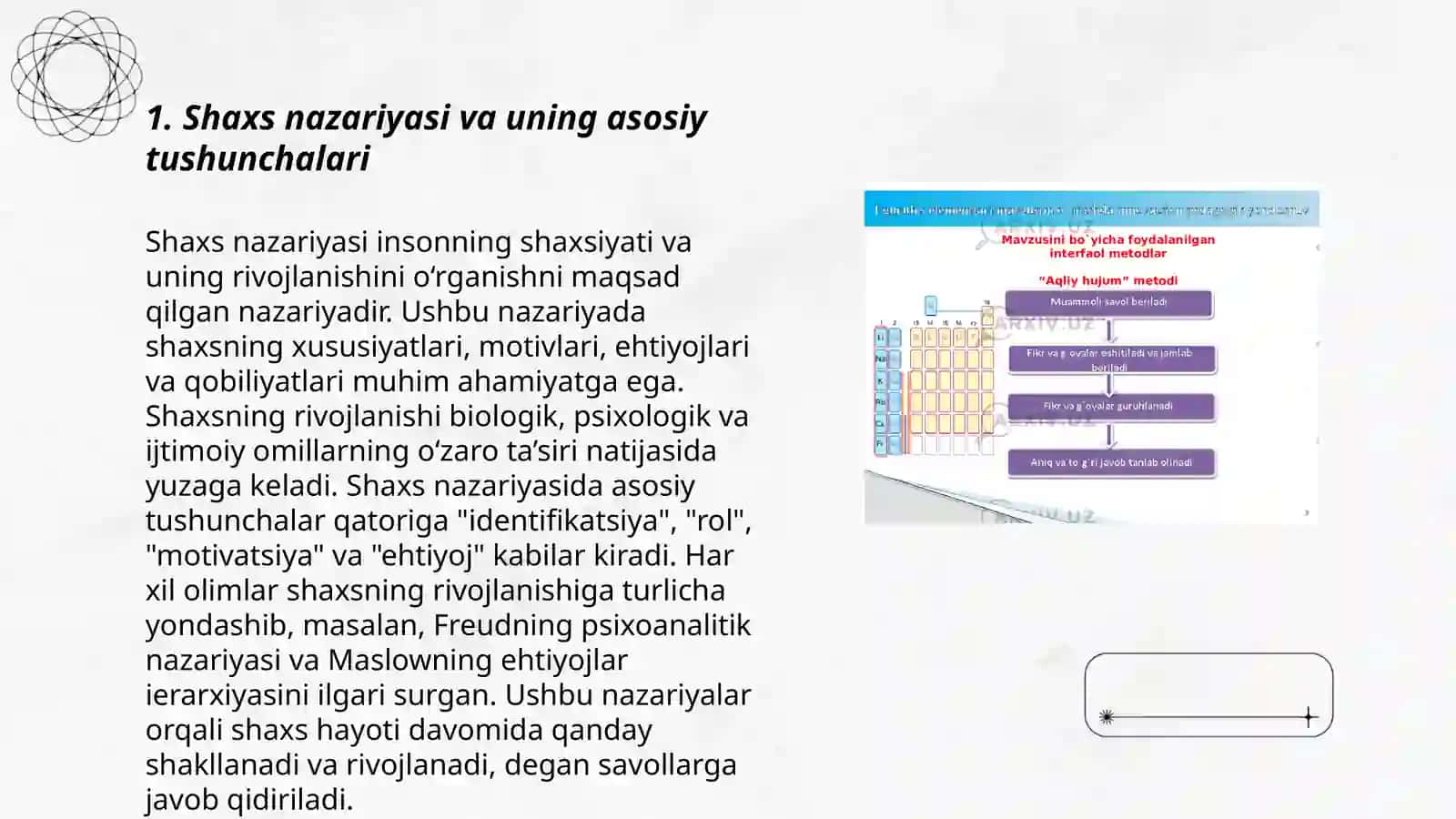 Chet el psixologiyasida shaxs nazaryasi. Ong darajasini topografik model asosida sxemalash va izoh berish 3