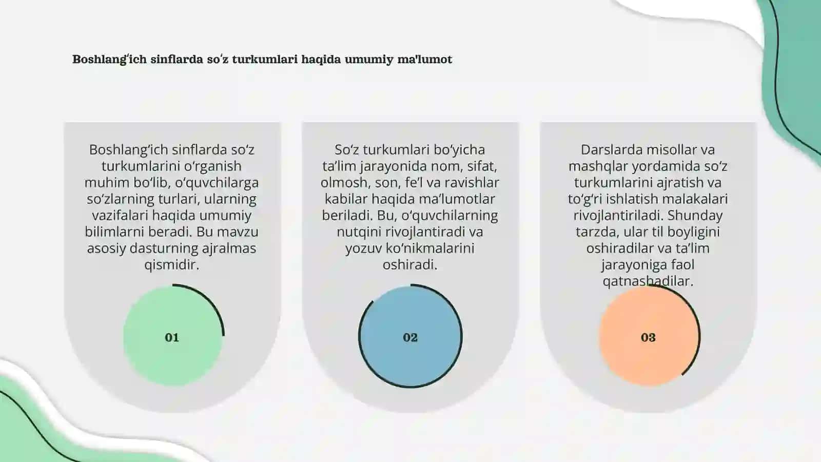 Boshlang‘ich sinflarda so‘z turkumlarini o‘rganish 3