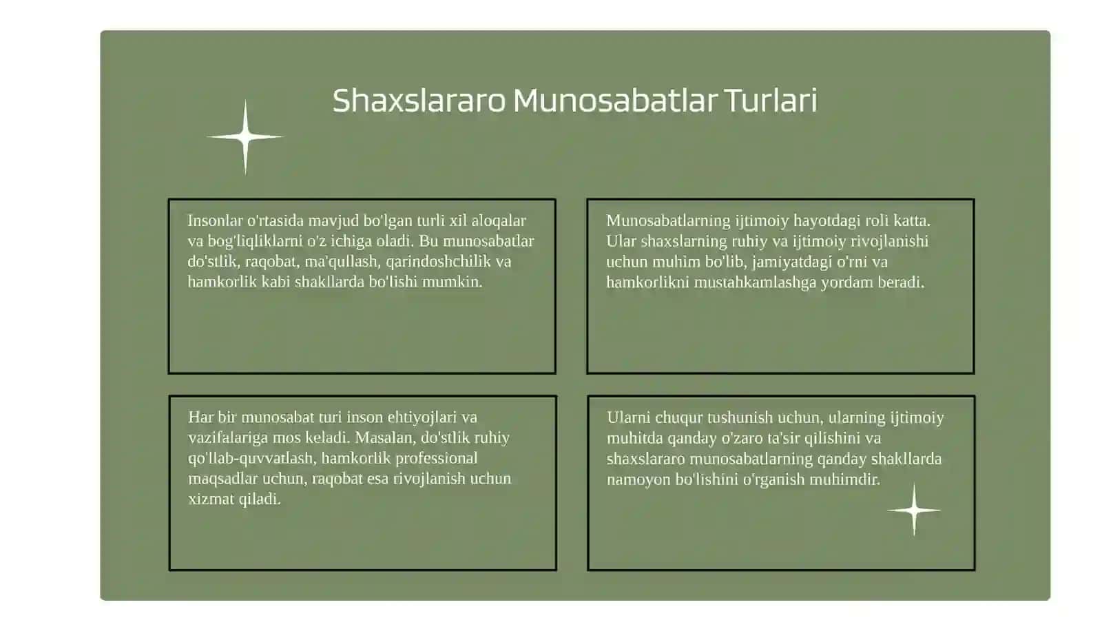 Shaxslararo va ijtimoiy munosabatlar tizimidagi muloqoti 3