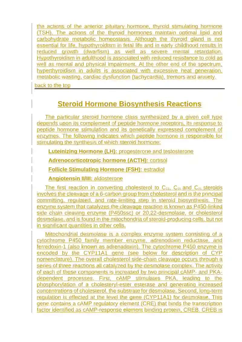 Introduction to the Steroid Hormones 3