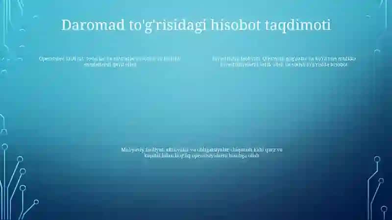 Tayyor Mahsulot (Tovar, Ish, Xizmat)Lar Va Ularning Sotilishini Hisobga Olish 3