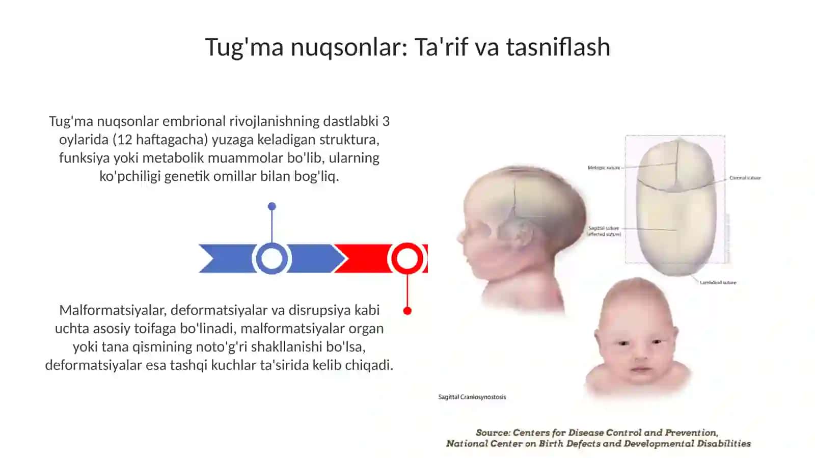 Tuĝmaanomaliyalar.Chalatuĝilganlardagibuzulishlar 3