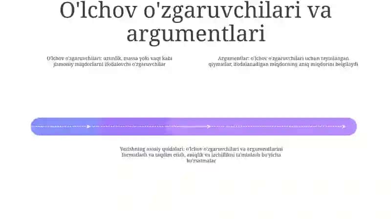 O‘Zdst 2.307.96,,O‘Lchamlar Qo‘Yish'' Qoidalari 3
