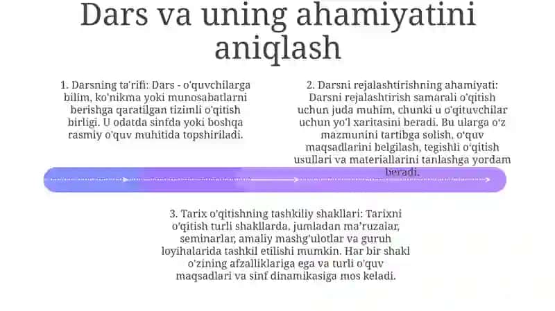 Tarix Fanini O'Qitishning Tashkiliy Shakillari 3