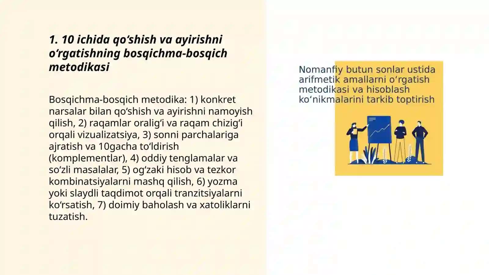 Nomanfiy butun sonlar ustida arifmetik amallarni o‘rgatish metodikasi 3