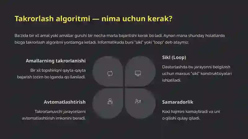 Takrorlash algoritmi 3