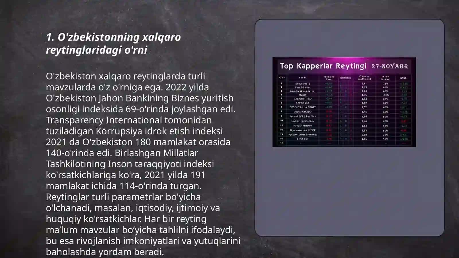 O'zbekiston respublikasining xalqaro reyting va indekslardagi o'rni va nufusining ortib borishi 3