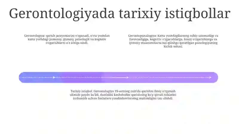 Gerontopsixalogiya 3