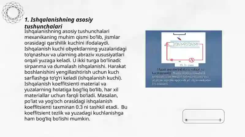Ishqalanishning asosiy tushunchalari 3