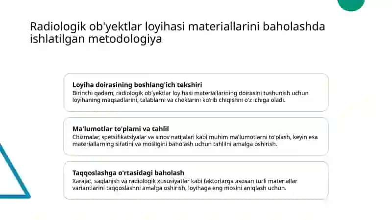Radiologik ob'yektlar loyihasi baholash 3