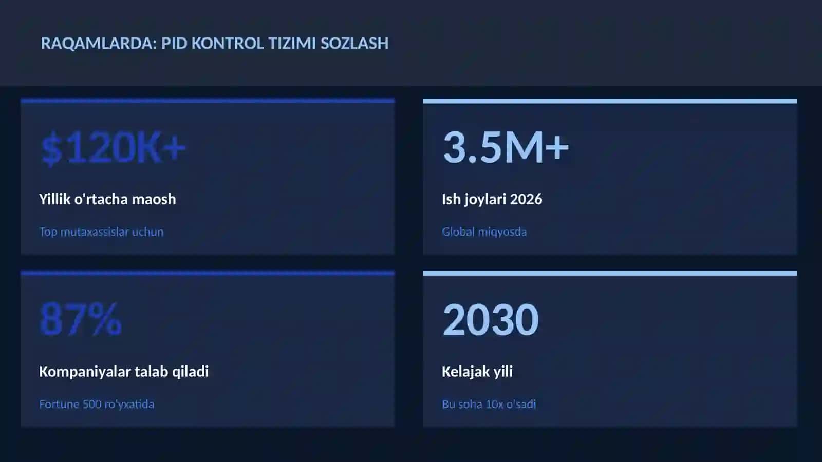 ROBOTOTEXNIKA VA AVTOMATLASHTI 3