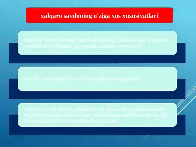 Xalqarosavdo 3