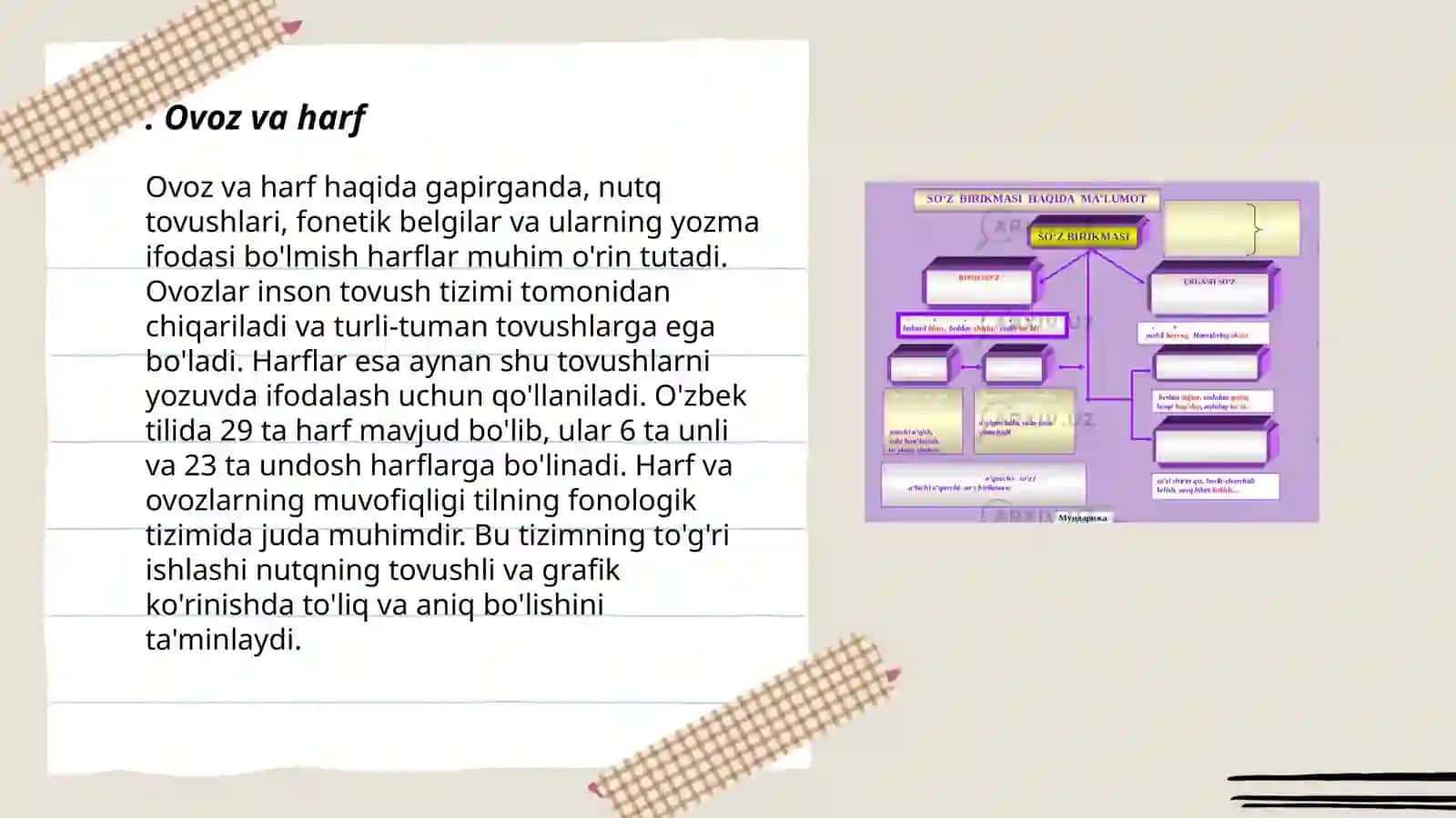 Son Olmosh turkumlarini o‘rganish darslari yuzasidan 1-4- sinf uchun metodik tavsiyalar ishlab chiqish 3