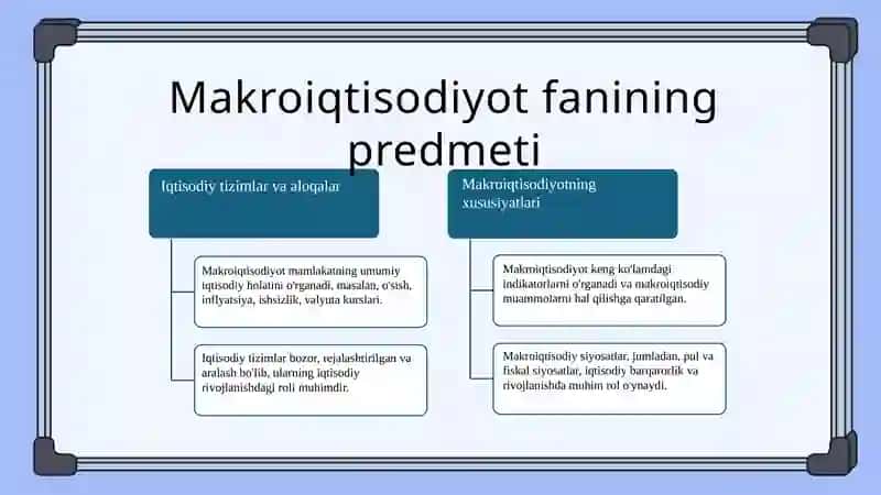 Makroiqtisodiyot fanining predmeti va obekti, tadqiqot usullari 3