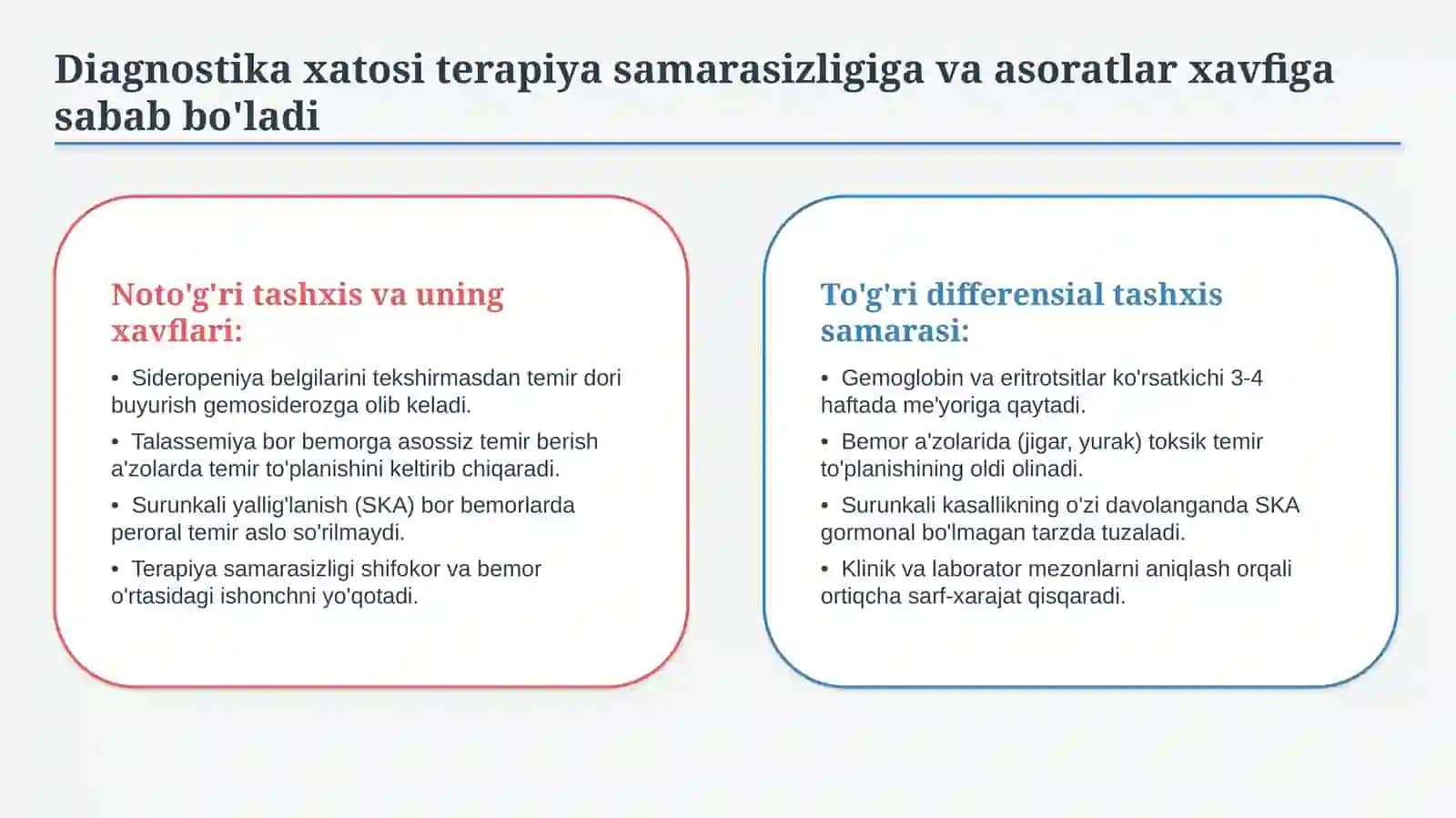 Temir tanqis anemiyaning differensial diagnostikasi — 15 slaydli tibbiy taqdimot 3