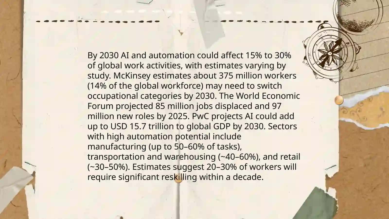 Artificial intelligence and its impact 3