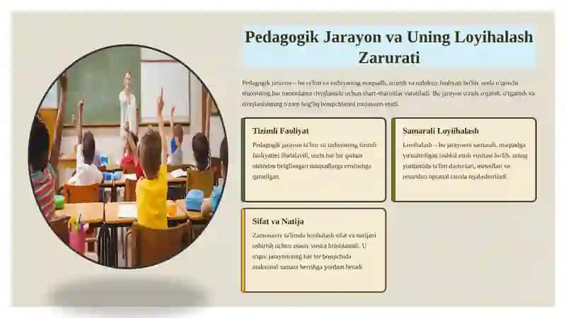 Pedagogik Jarayonni Loyihalash Texnologiyasi 3