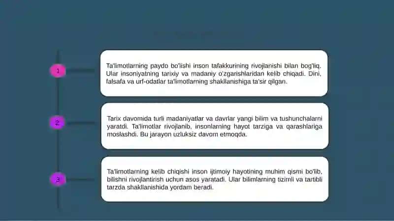 Ta'limotlarning paydo bo'lishi inson tafakkurining rivojlanishi bilan bog'liq 3