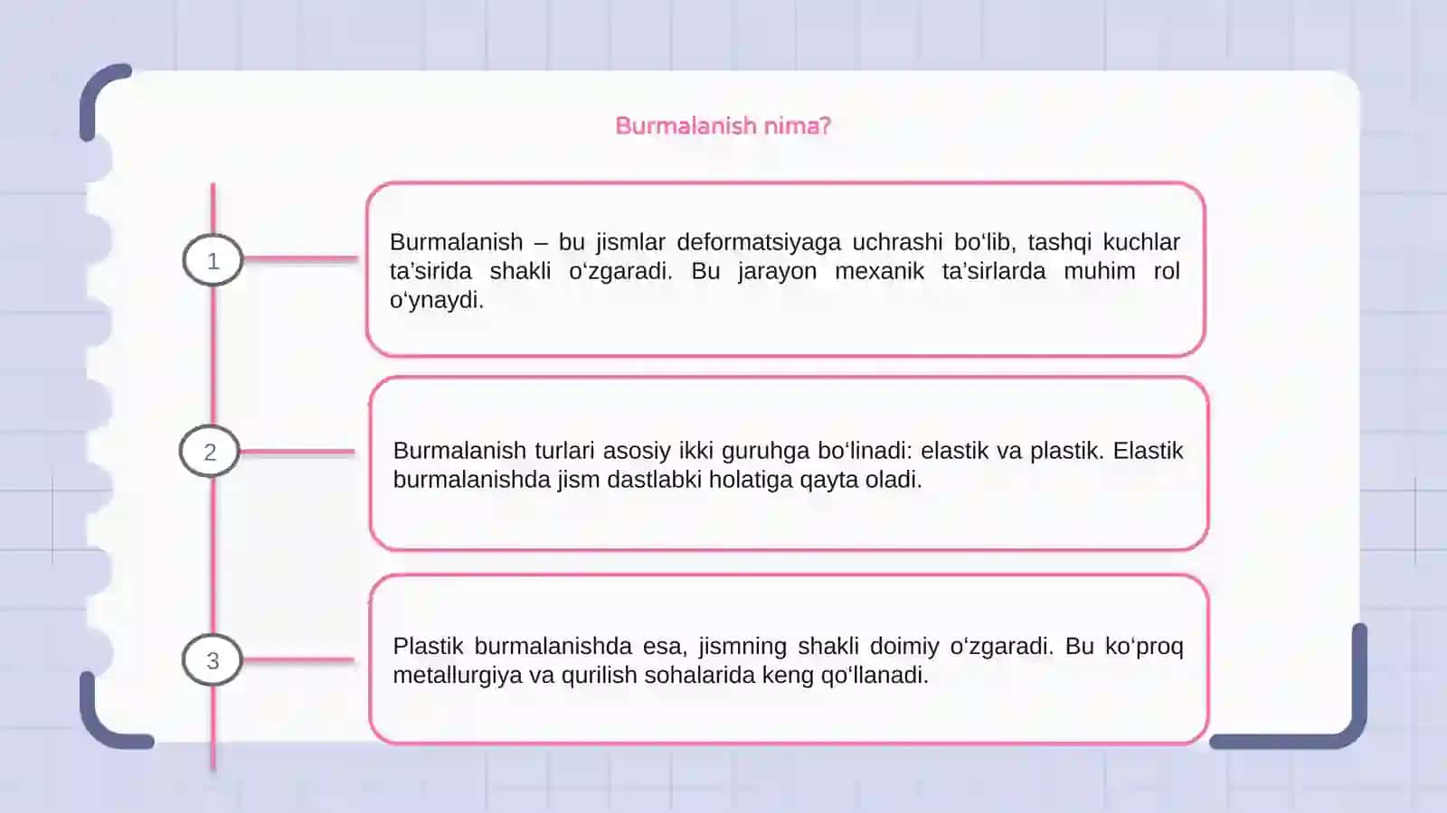 Burmalanish turlari 3