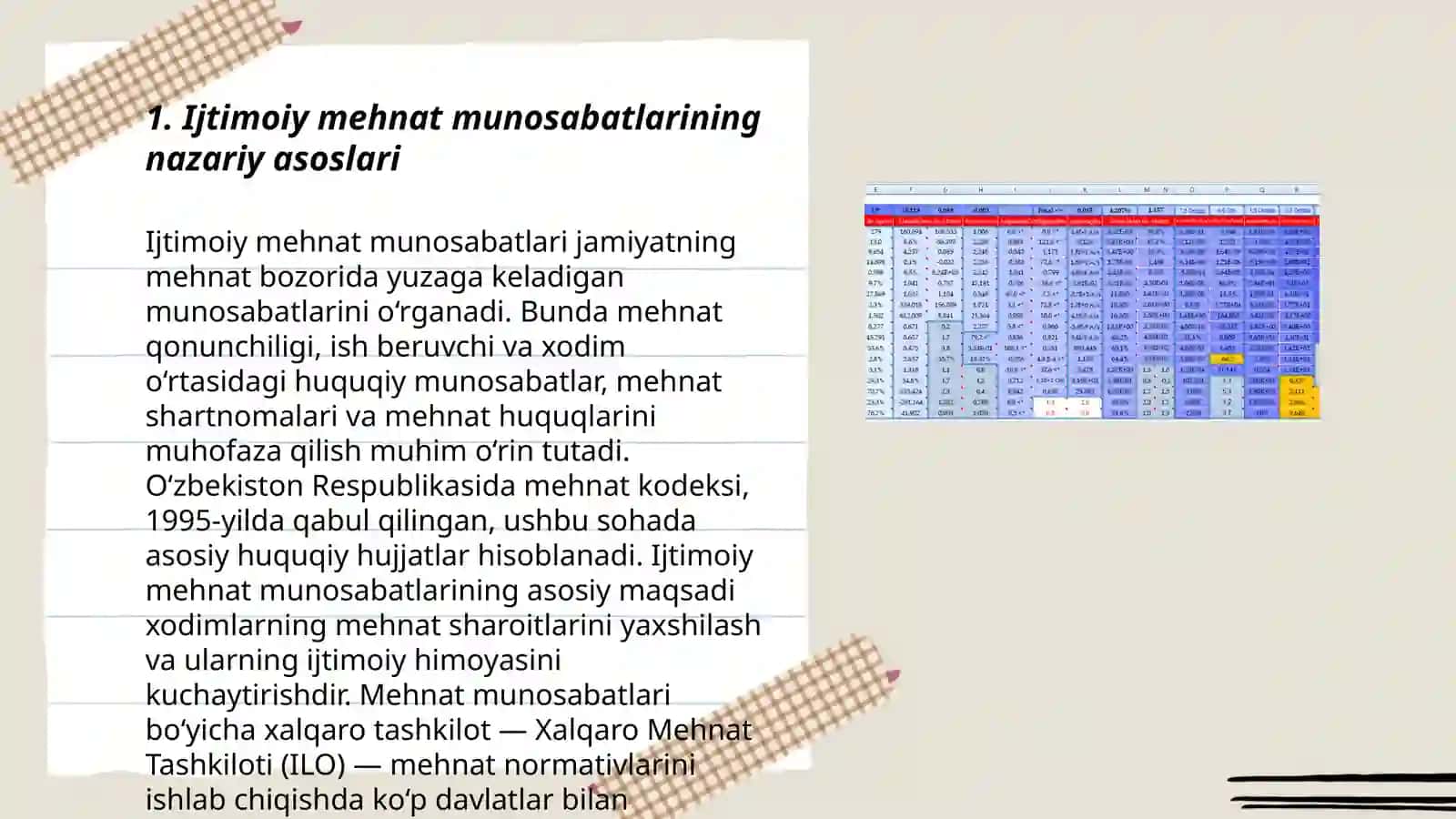 Ijtimoiy Mehnat Munosabatlari 3