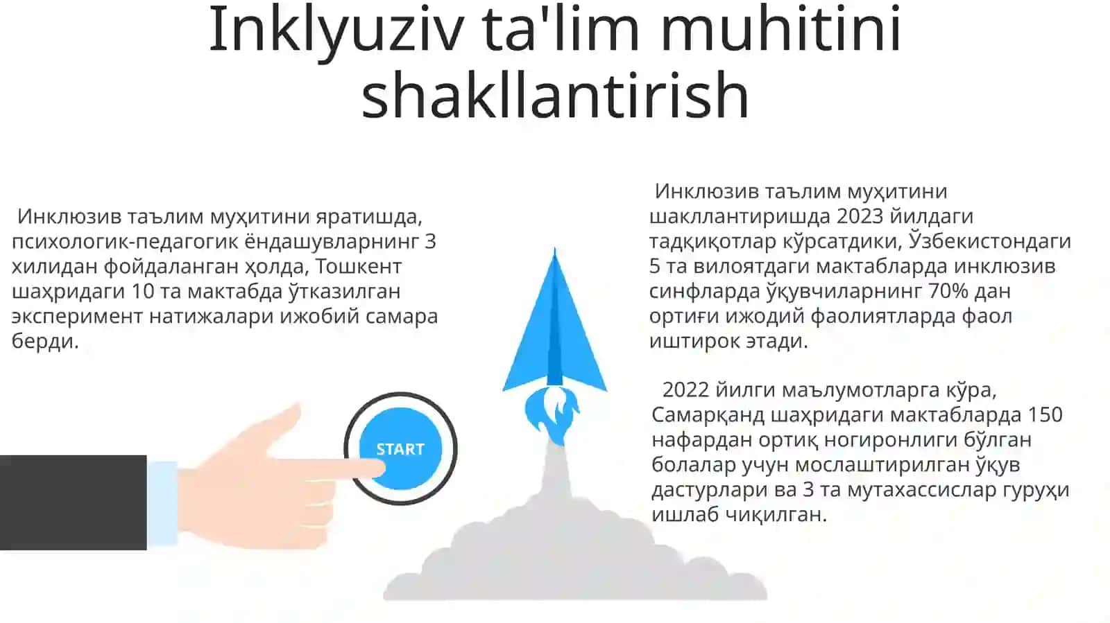 Inklyuziv ta'lim nazariyasidagi ilmiy tadqiqotlarning asosiy yo'nalishlari 3