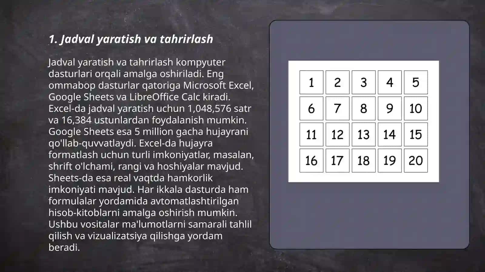 Jadval yaratish va tahrirlash 3