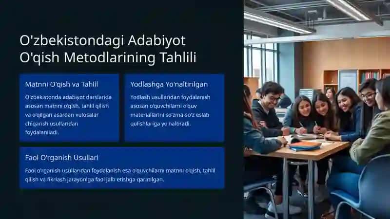 O’zbekiston va Xorij Ta’lim Muassasalarida Adabiyot O’qish Metodlarini Qiyoslash 3