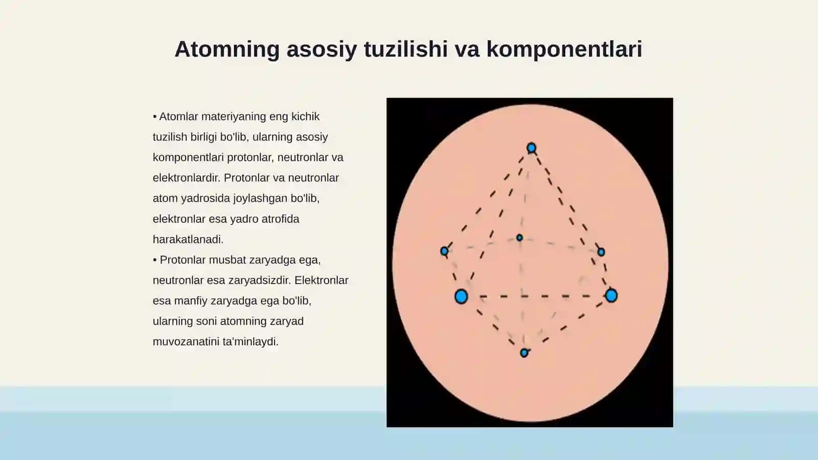 Atom tuzilishi. Bor modeli. Fotoeffekt hodisasi. Fotoeffekt qonunlari 3