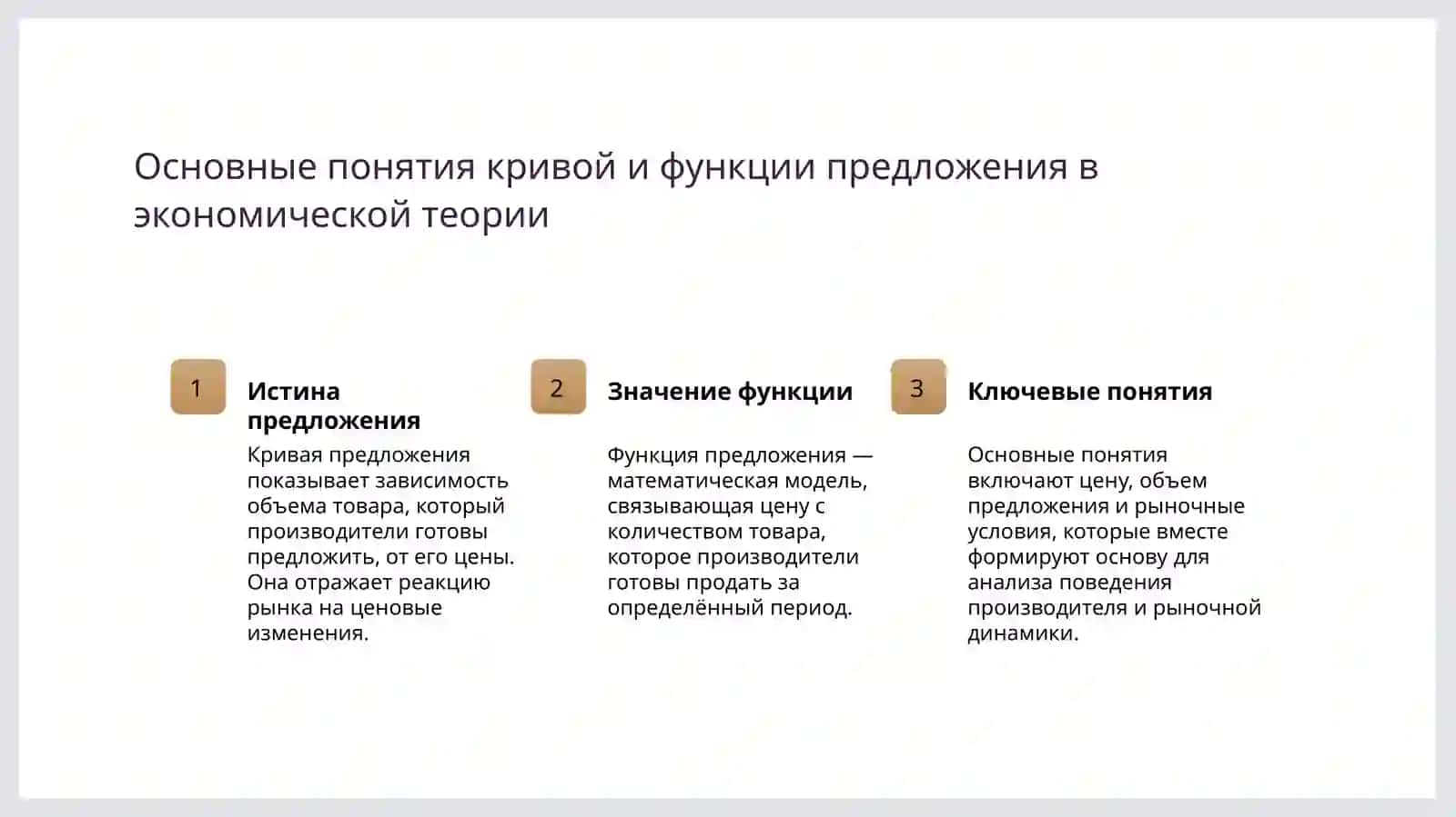 Кривая предложение. Функция предложения 3