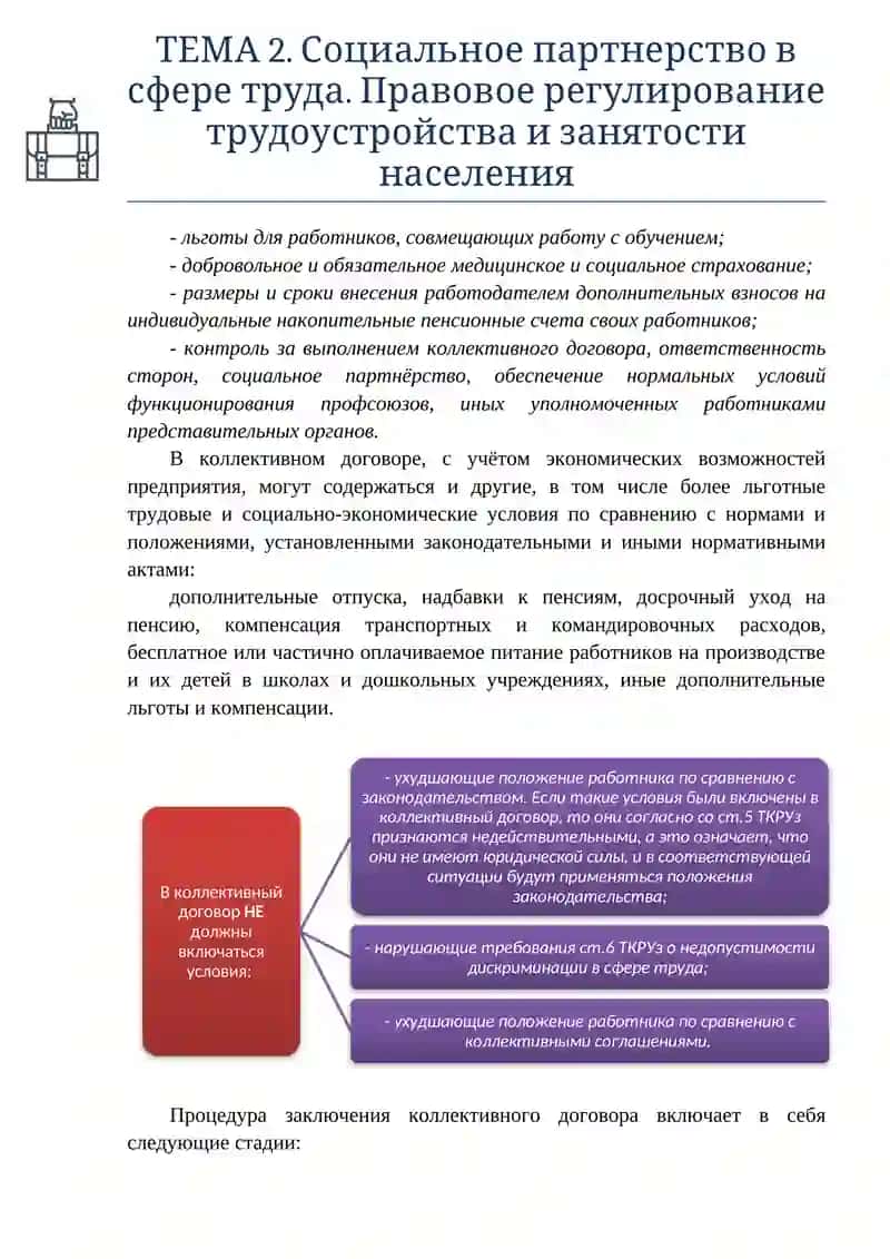 ТЕМА 2. Социальное партнерство в сфере труда. Правовое регулирование трудоустройства и занятости населения 3