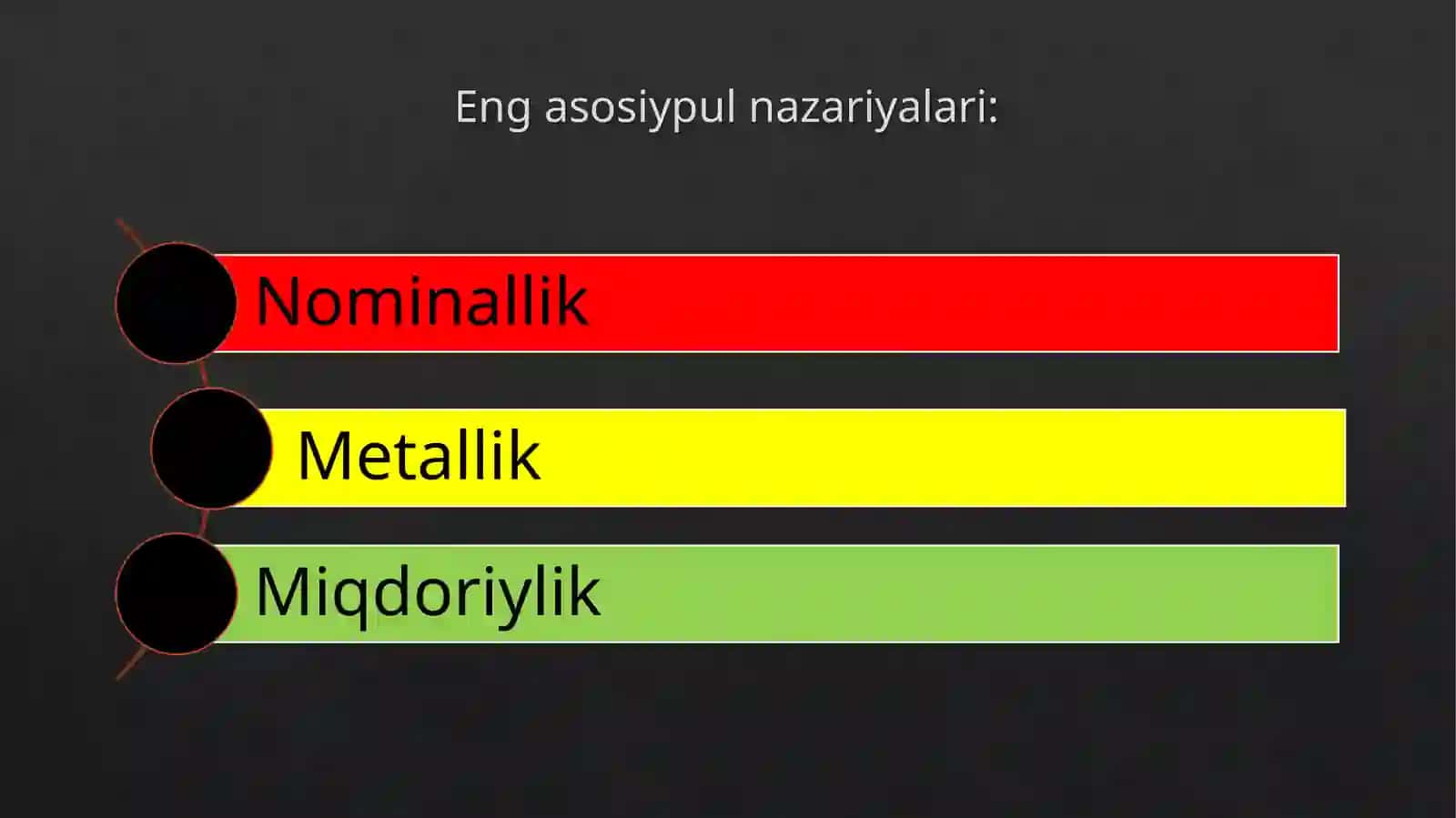 Pul nazariyalari 3